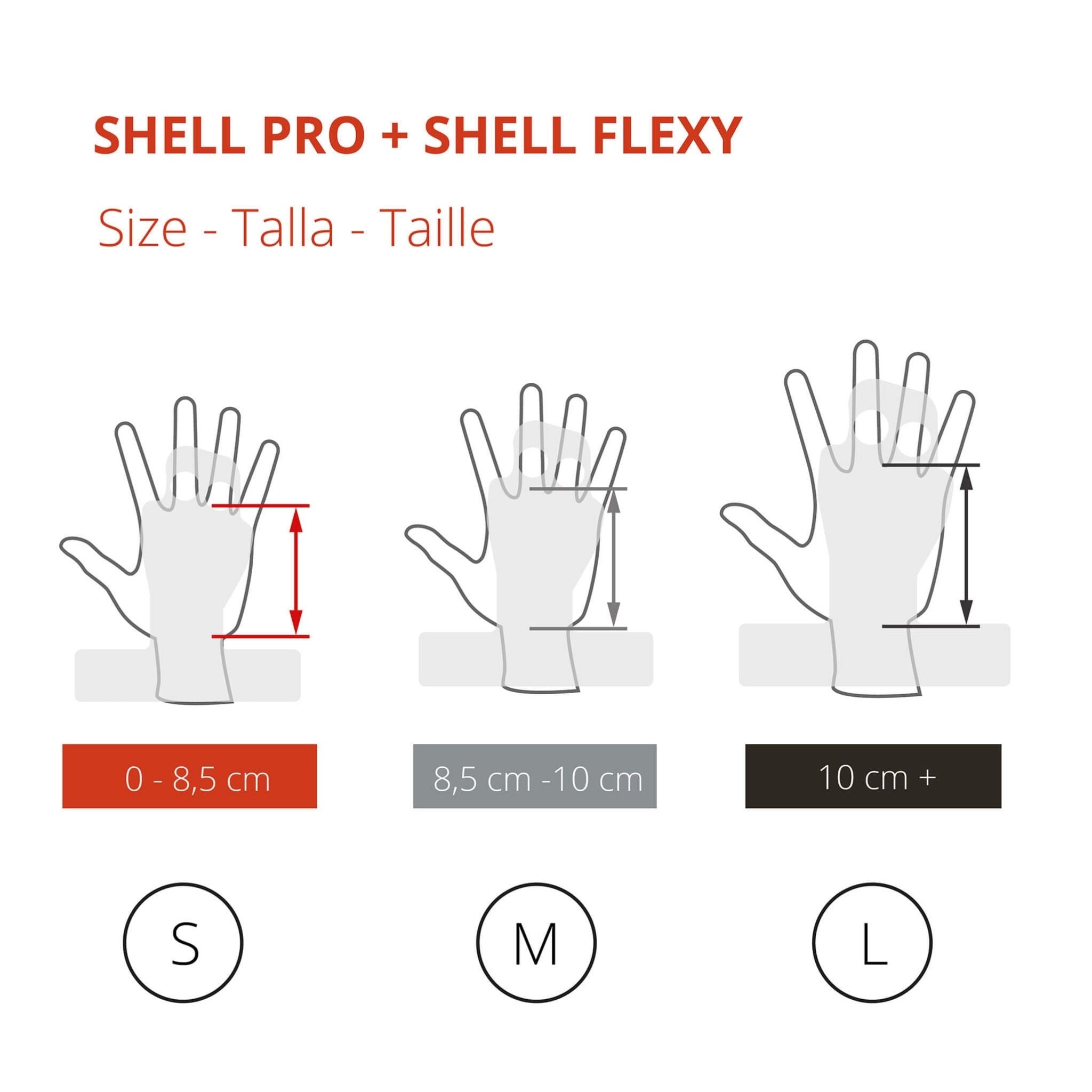 Impugnature Shell Flexy